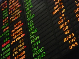 Share market